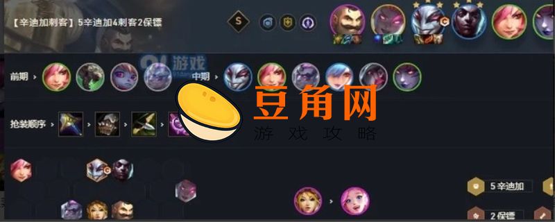 辛迪加是什么意思(图1)