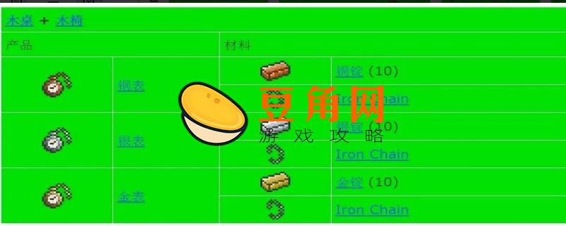 泰拉瑞亚铂金表怎么制作(图1)