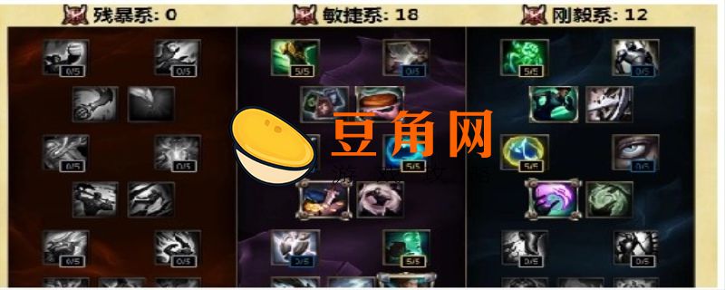 lol几级可以点天赋(图1)