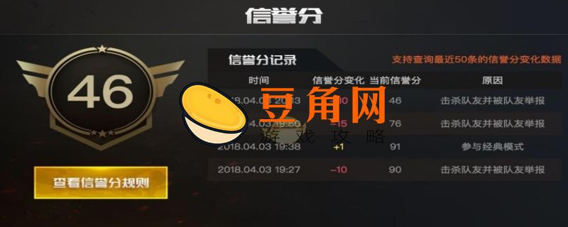 cf信誉积分怎么查询(图1)