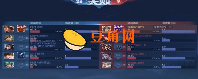 伤害转化比是什么意思(图1)