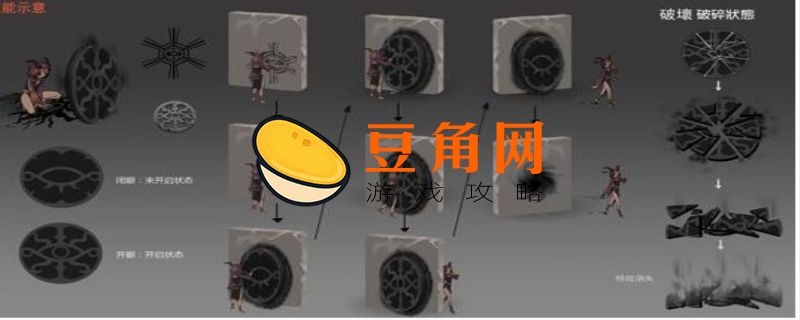 第五人格捕梦人技能(图1)