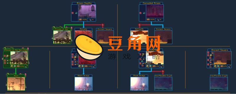 死亡细胞山洞路线(图1)