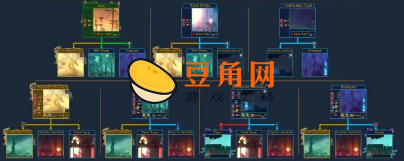 死亡细胞怎么打巨人路线(图1)