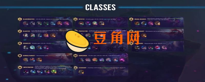 云顶之弈厄斐琉斯怎么搭配(图1)