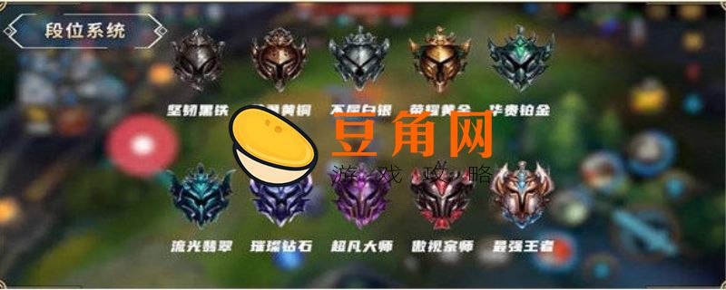 手游联盟段位级别排列(图1)