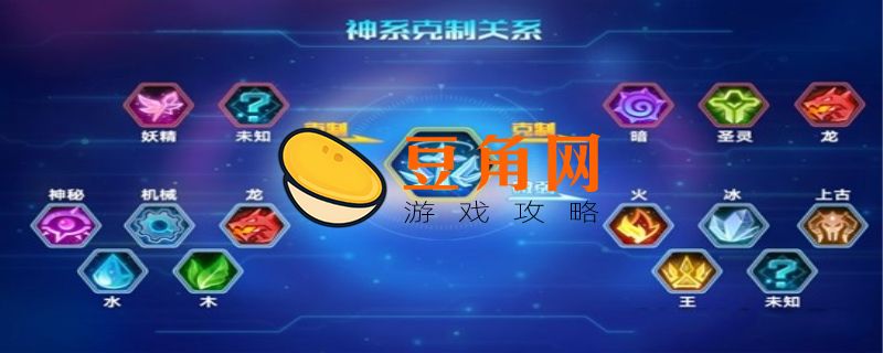 恶系克制什么属性(图1)