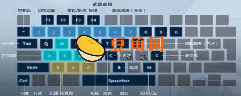 csgo按键大全(图1)