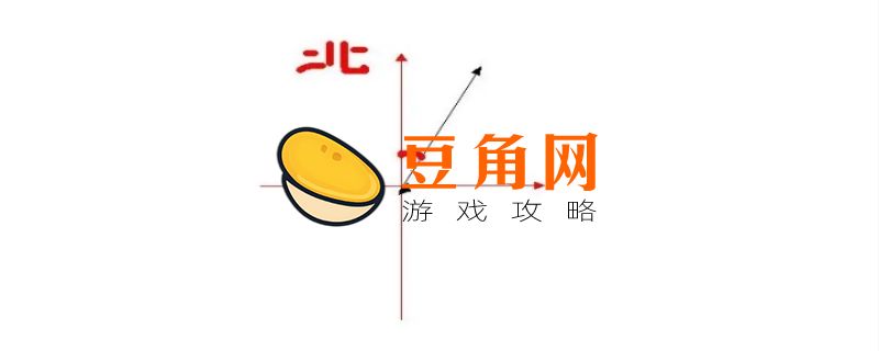北偏东和东偏北有什么区别(图1)