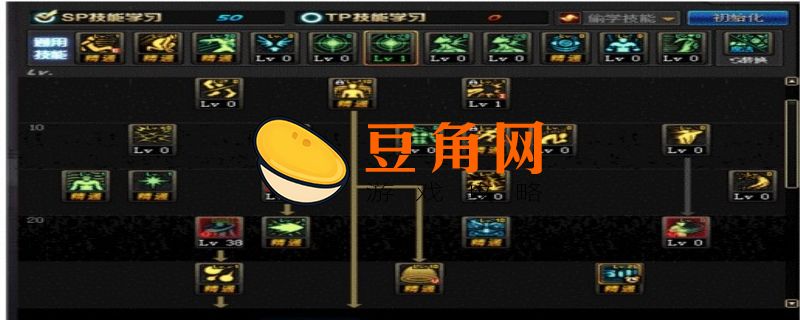 DNF男气功起源版本技能加点攻略(图1)