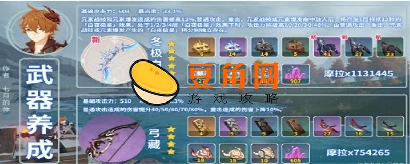 绝弦90级面板(图1)