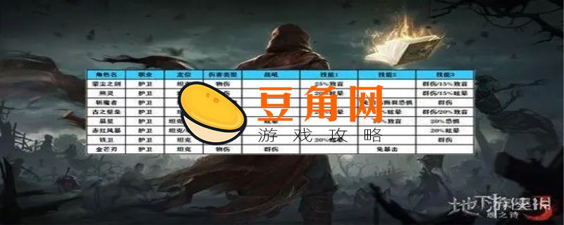 地下城堡3礼包码100抽(图1)