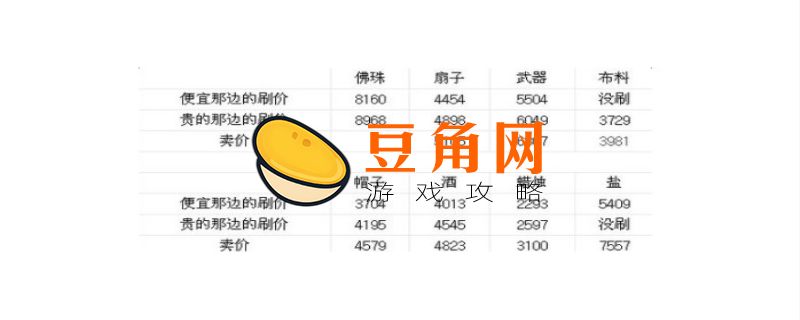 梦幻西游跑商价格(图1)