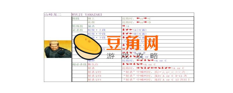 草薙京招式表(图1)
