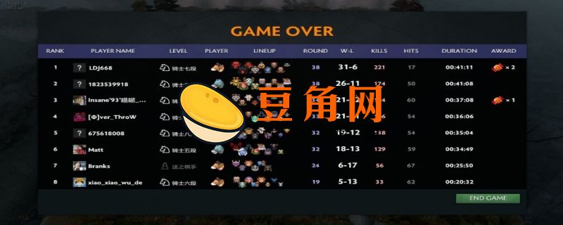 刀塔自走棋高胜率阵容(图1)