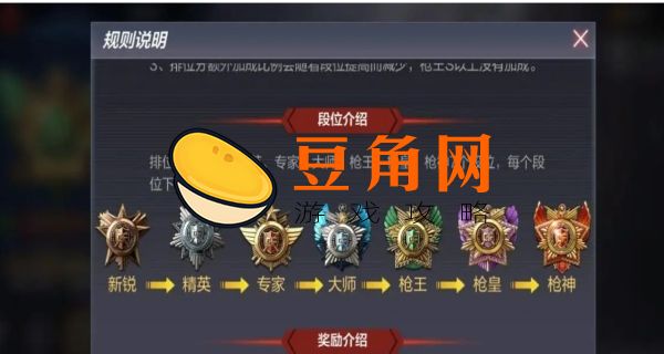 cf段位划分介绍(图1)