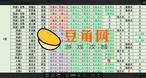 修仙境界详细划分(图1)