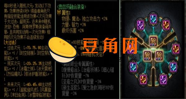 剑魂奥兹玛装备一览(图1)