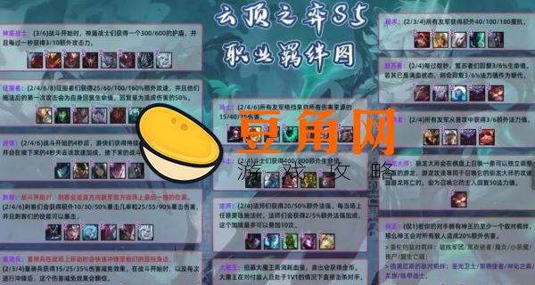 云顶之弈新版本羁绊效果(图1)