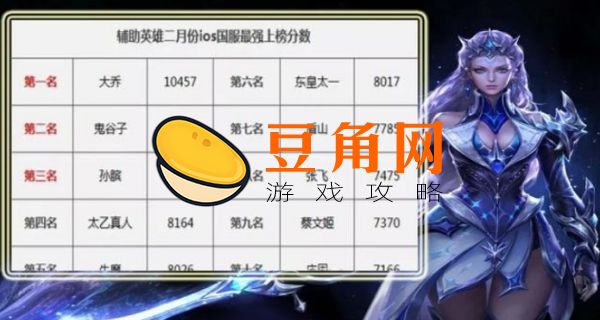 王者怎么看英雄上榜分数(图1)