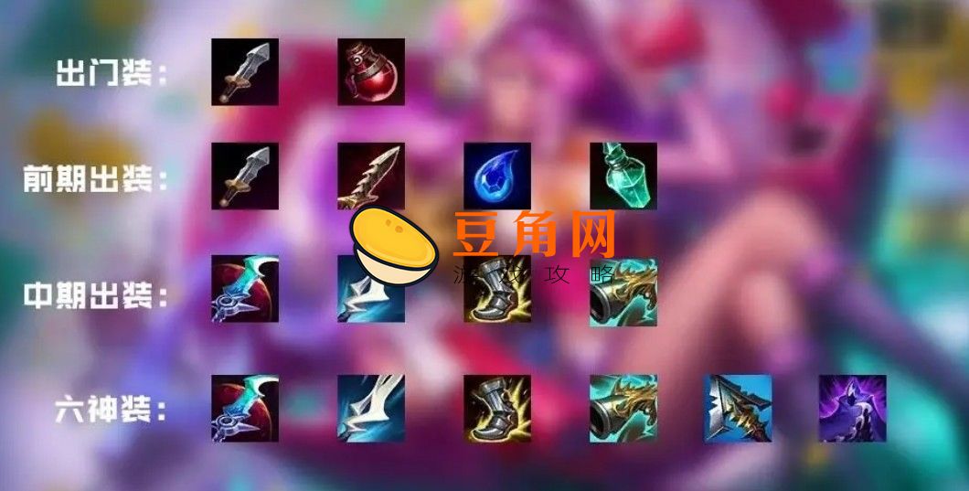 赏金猎人出装方法(图1)