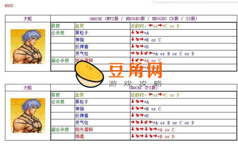 拳皇97键盘出招表(图1)
