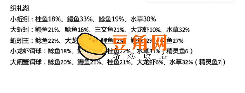 创造与魔法新型诱饵钓鱼概率是多少(图1)