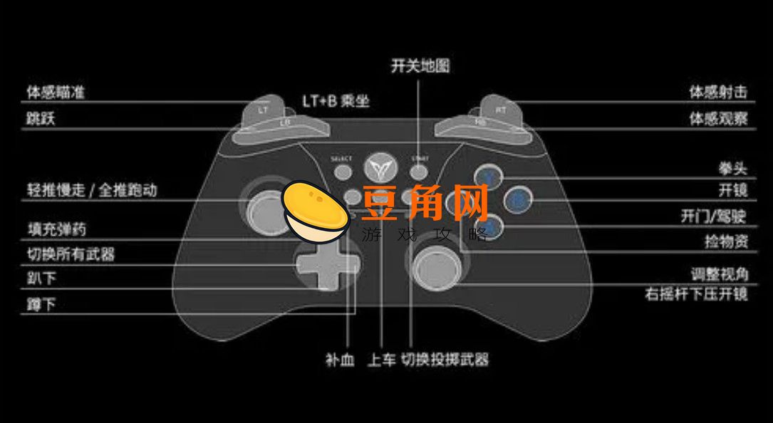 cf电脑版按键大全有哪些(图1)