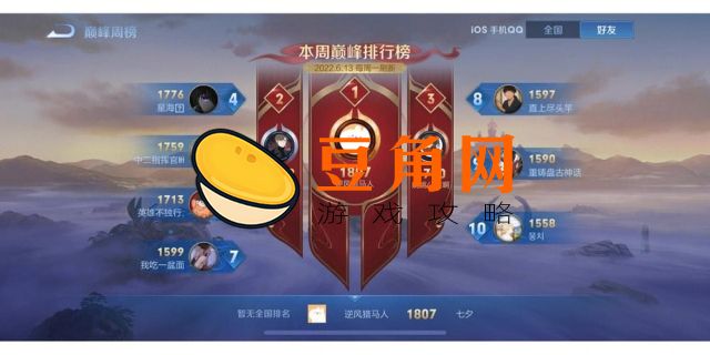 巅峰1800分打满有多少战力啊(图1)