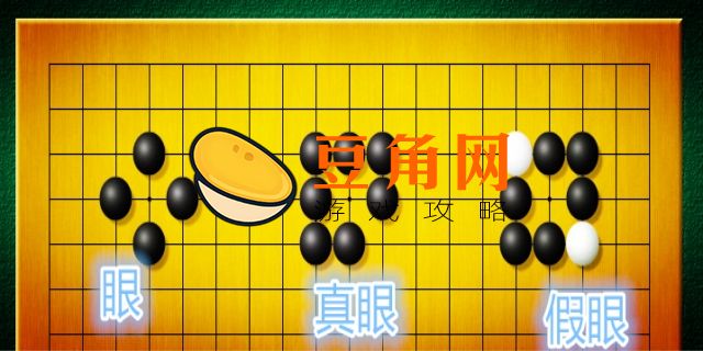 真眼和假眼的区别lol(图1)