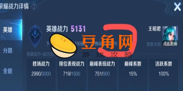 为什么我区排名前100没显示(图1)
