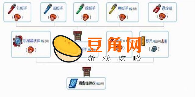 泰拉瑞亚战士最强饰品组合1.4(图1)