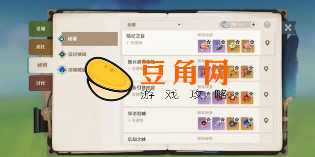 乐团圣遗物适合谁(图1)