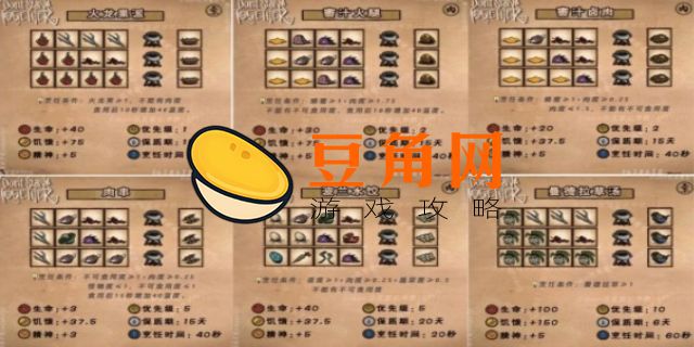 饥荒茄子食谱(图1)
