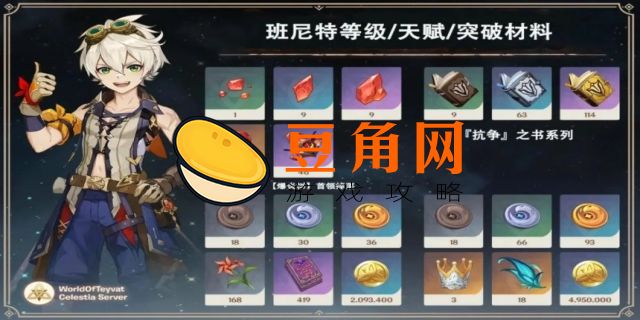 班尼特圣遗物及武器搭配(图1)