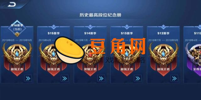 王者排位表现分对应段位是什么(图1)