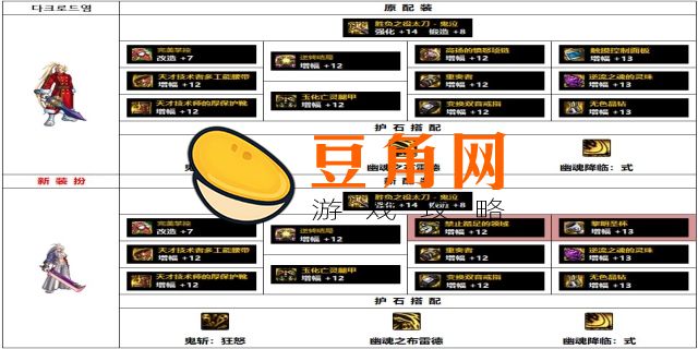 2023鬼泣白金毕业徽章是打在什么装备上面的(图1)