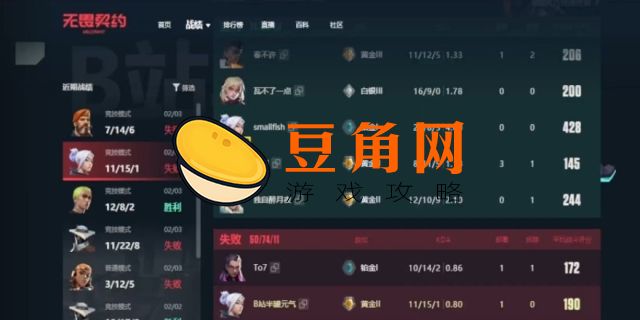 无畏契约商店(图1)