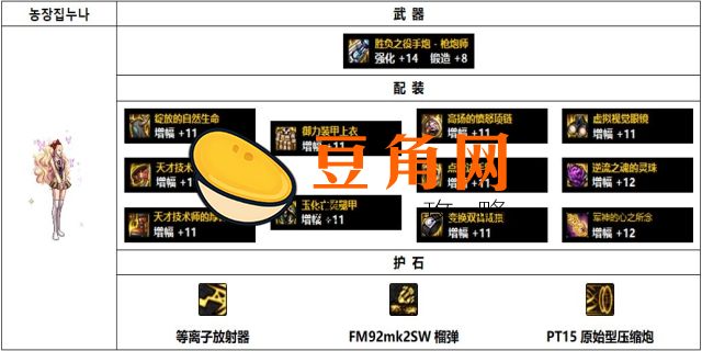 dnf大枪100级装备选择(图1)