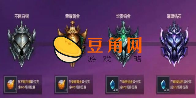 金铲铲王者多少分才能到(图1)