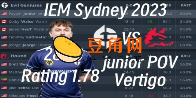 csgo的rating多少正常(图1)