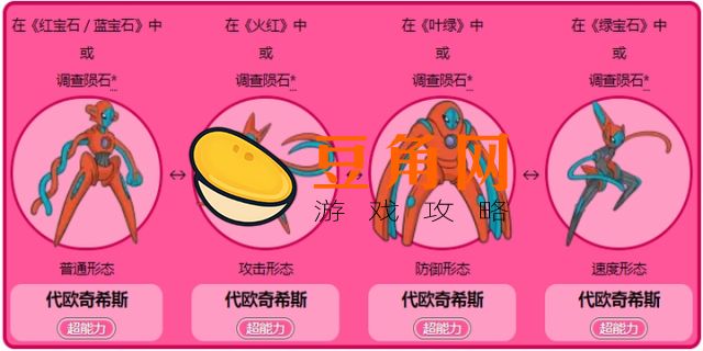 代欧奇希斯怎么改变形态(图1)