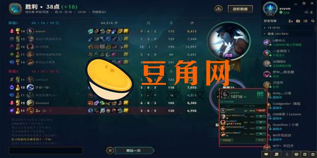 lol最高评分是多少分(图1)