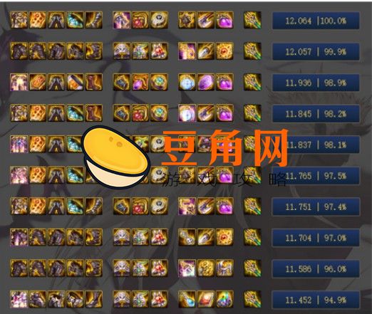 dnf狂战士100级装备搭配(图1)