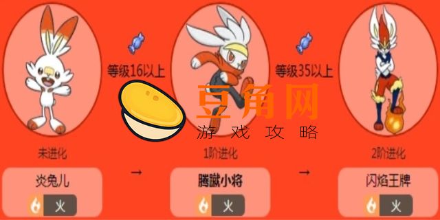 宝可梦剑前期必抓哪几只(图1)