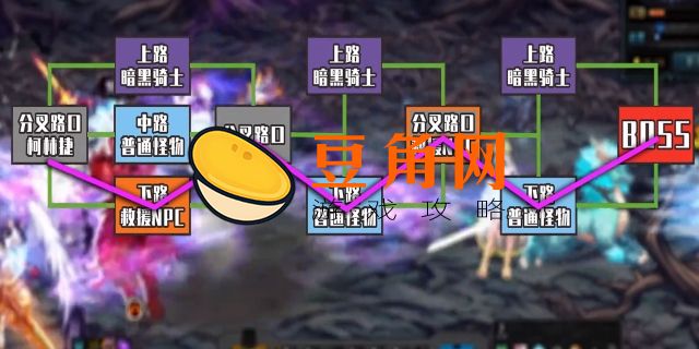 dnf黑鸦之境一阶段二阶段什么意思(图1)