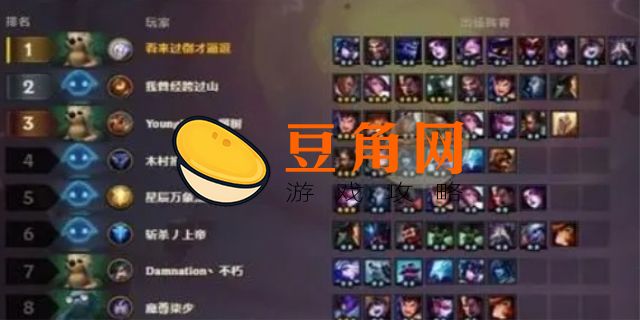 天公盾最强阵容(图1)