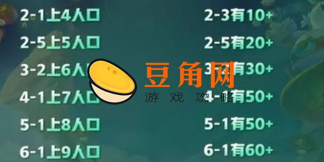 逆战2023猎场最强武器(图1)