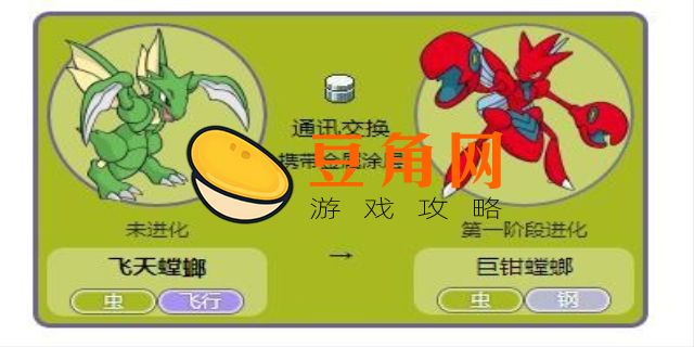 飞天螳螂如何进化(图1)