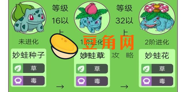 妙蛙种子性格配招(图1)